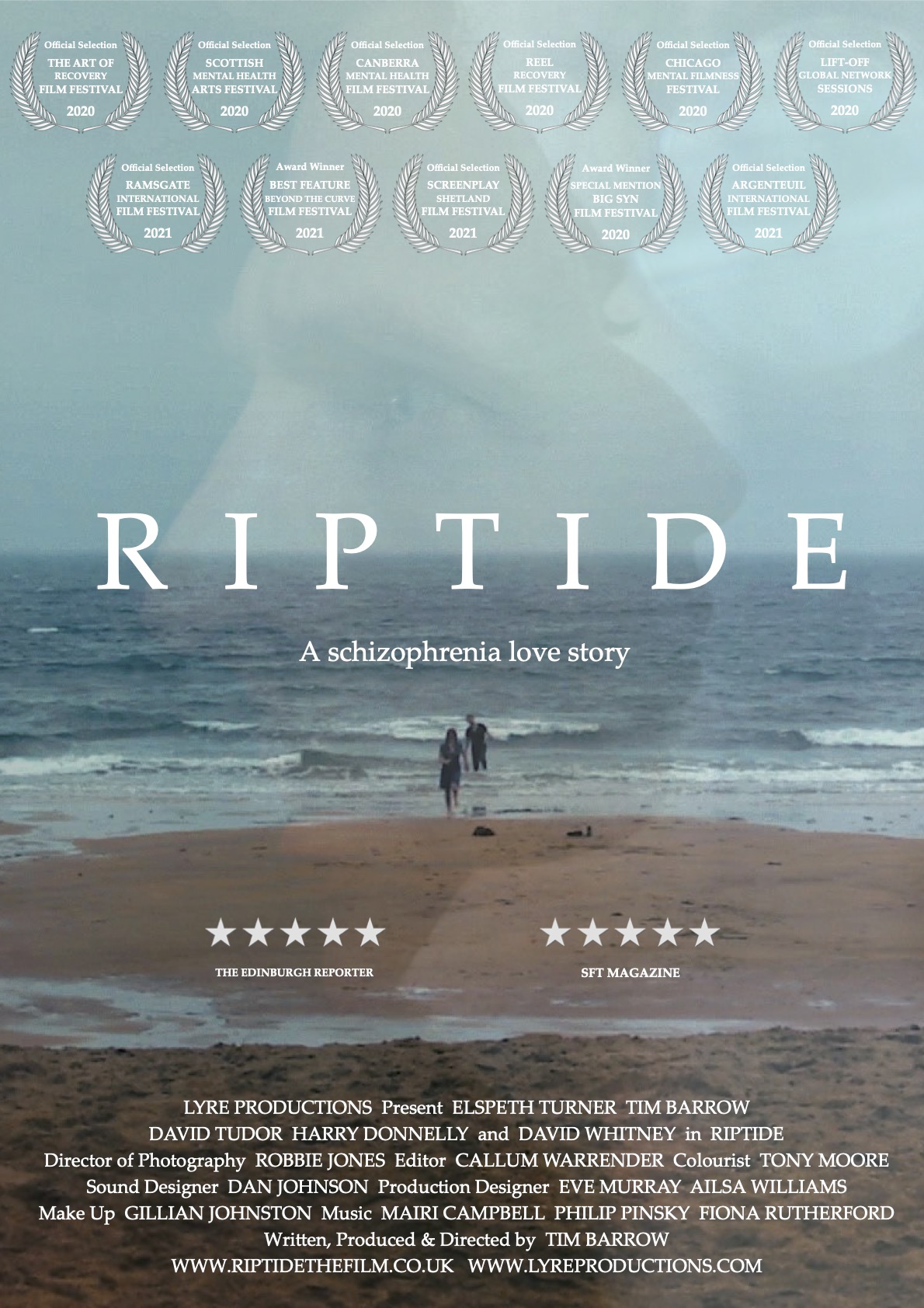 Riptide (2021)